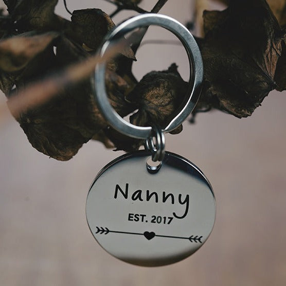 EST Keyring