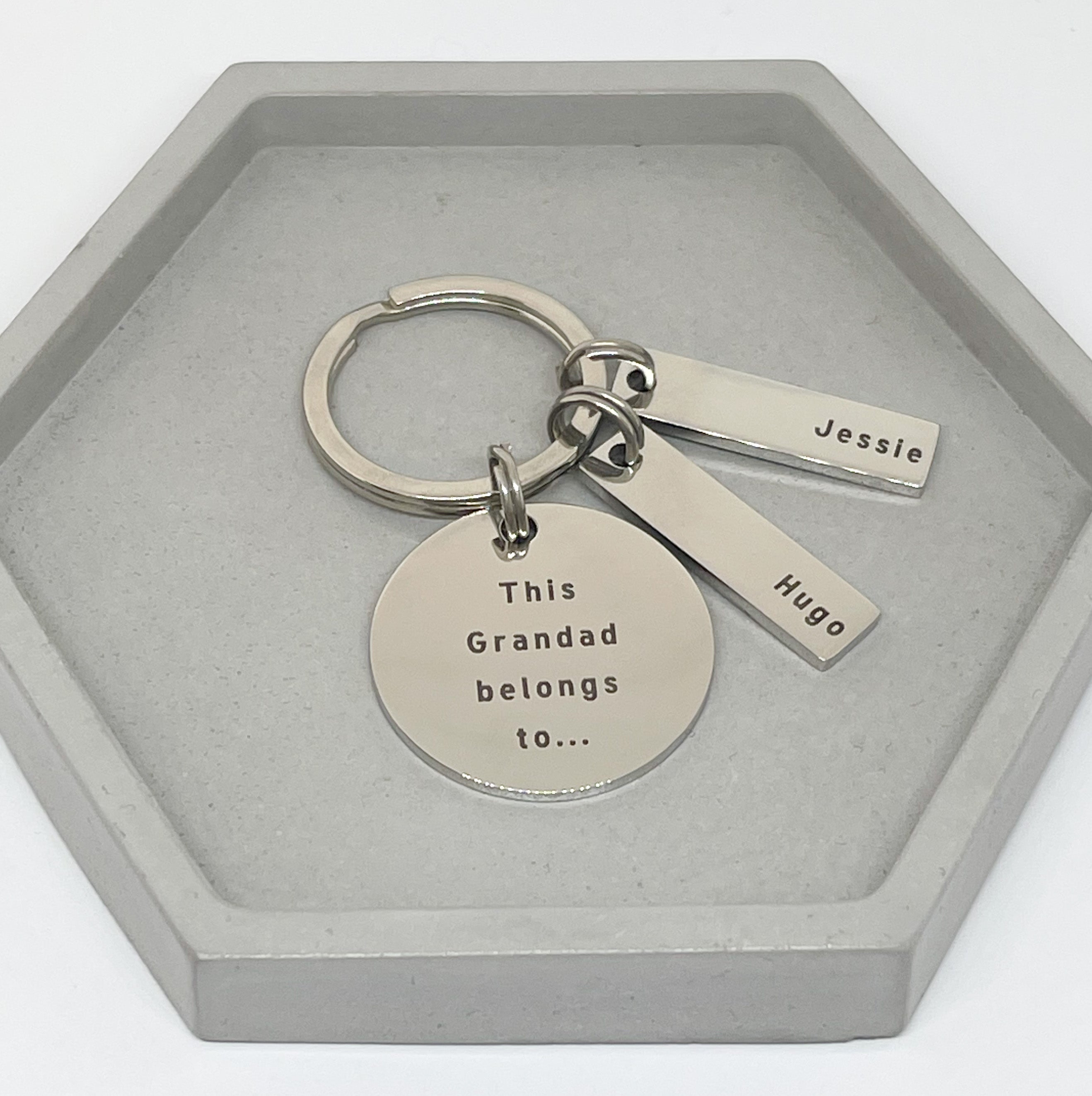 Belongs to Keyring