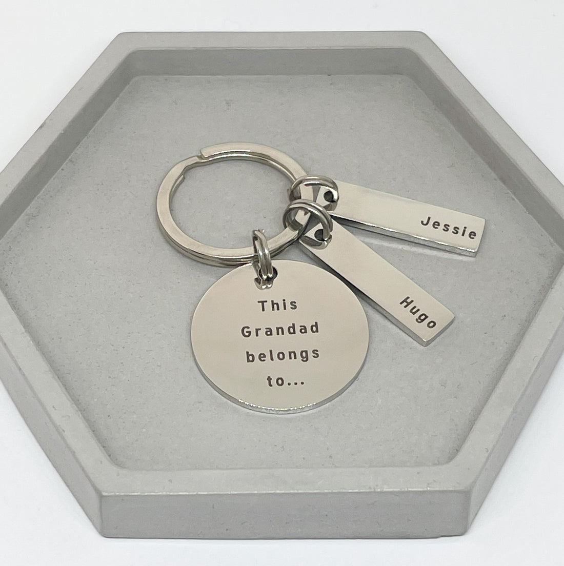 Belongs to Keyring